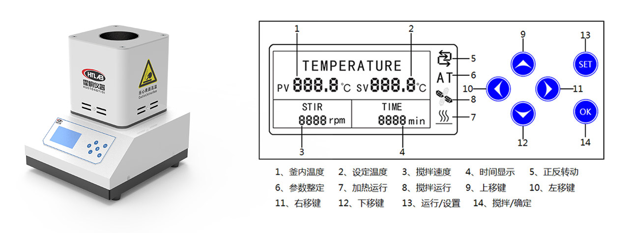HT-HP-100 高压反应釜