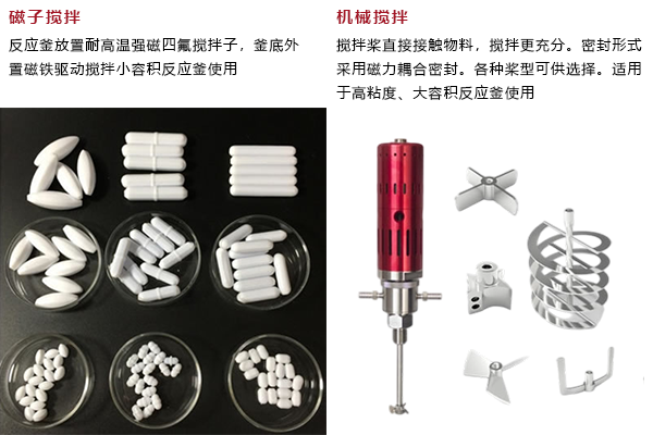 HT-HP-100 高压反应釜