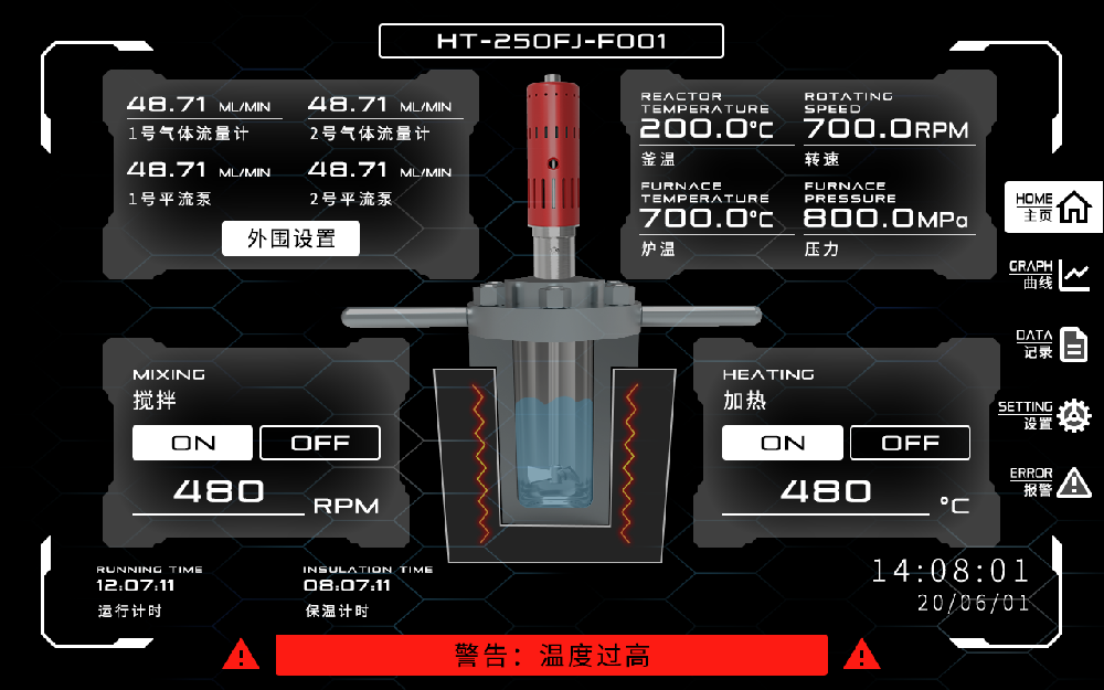 当反应釜成为化学家的“第二大脑”